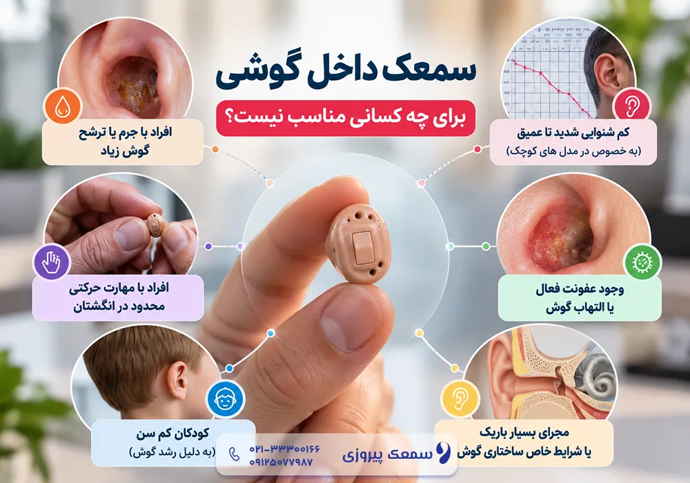 سمعک داخلی گوشی و بهترین سمعک داخل گوشی