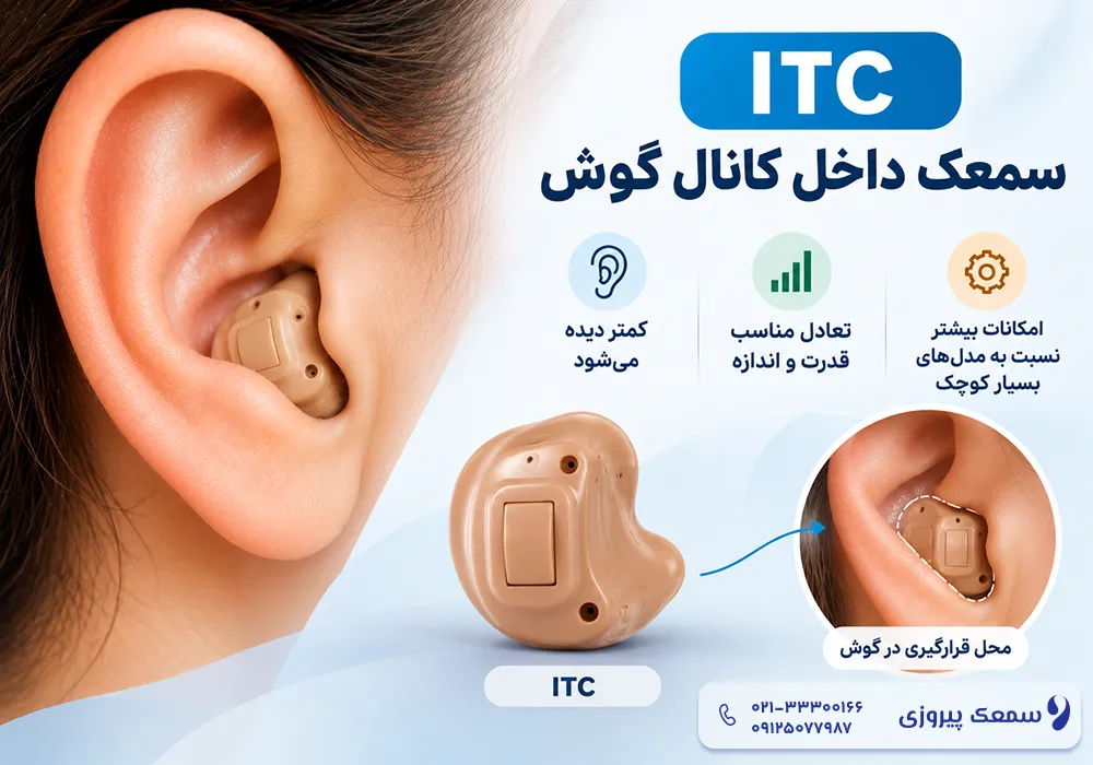 سمعک داخلی گوشی و بهترین سمعک داخل گوشی