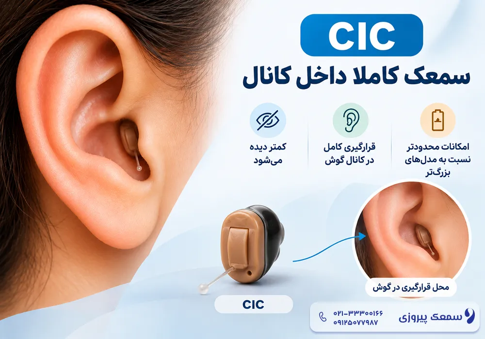 سمعک داخلی گوشی و بهترین سمعک داخل گوشی