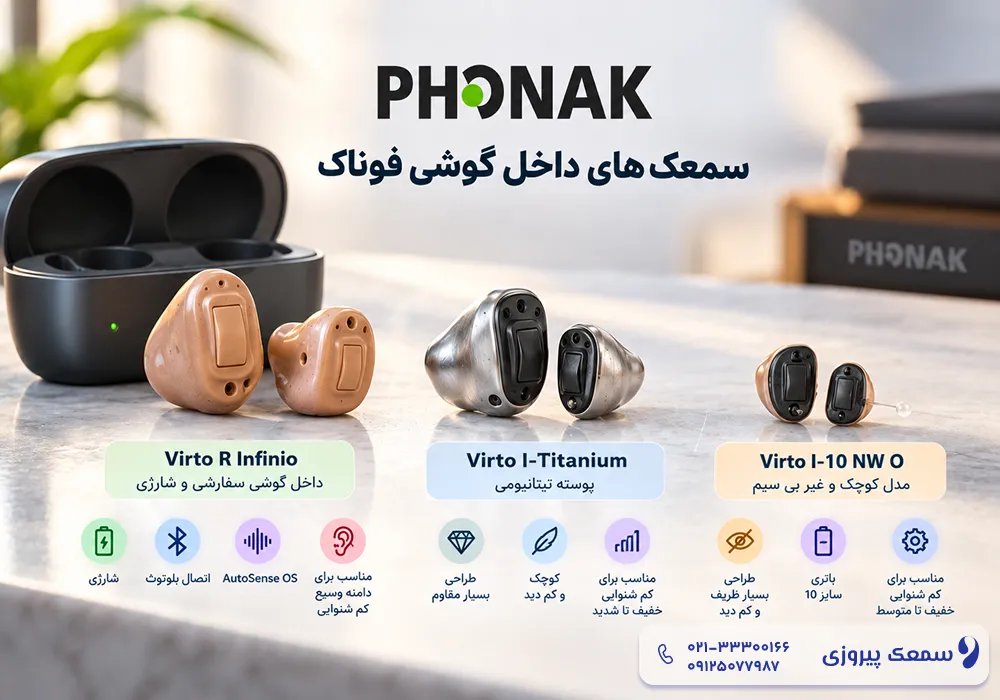 سمعک داخلی گوشی و بهترین سمعک داخل گوشی