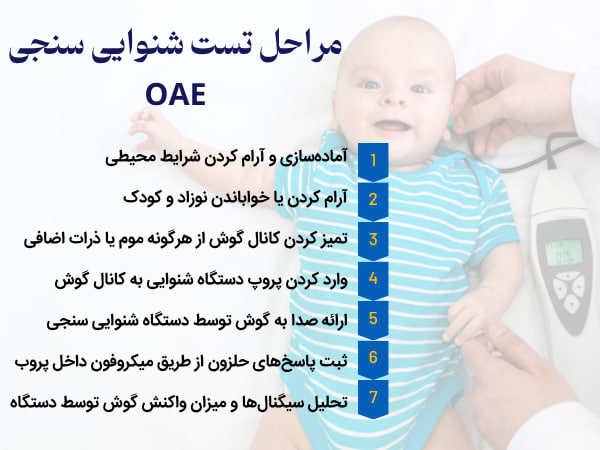 مراحل تست شنوایی سنجی OAE