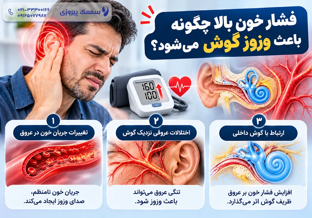 وزوز گوش و فشار خون