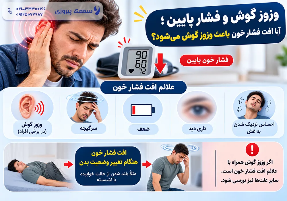 وزوز گوش و فشار خون