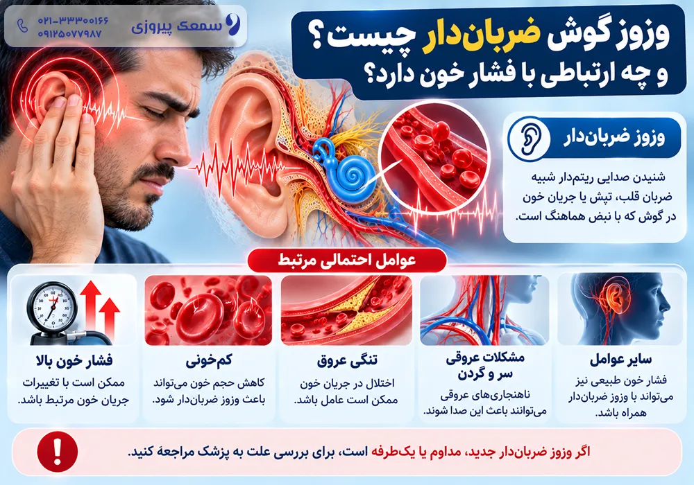 وزوز گوش و فشار خون