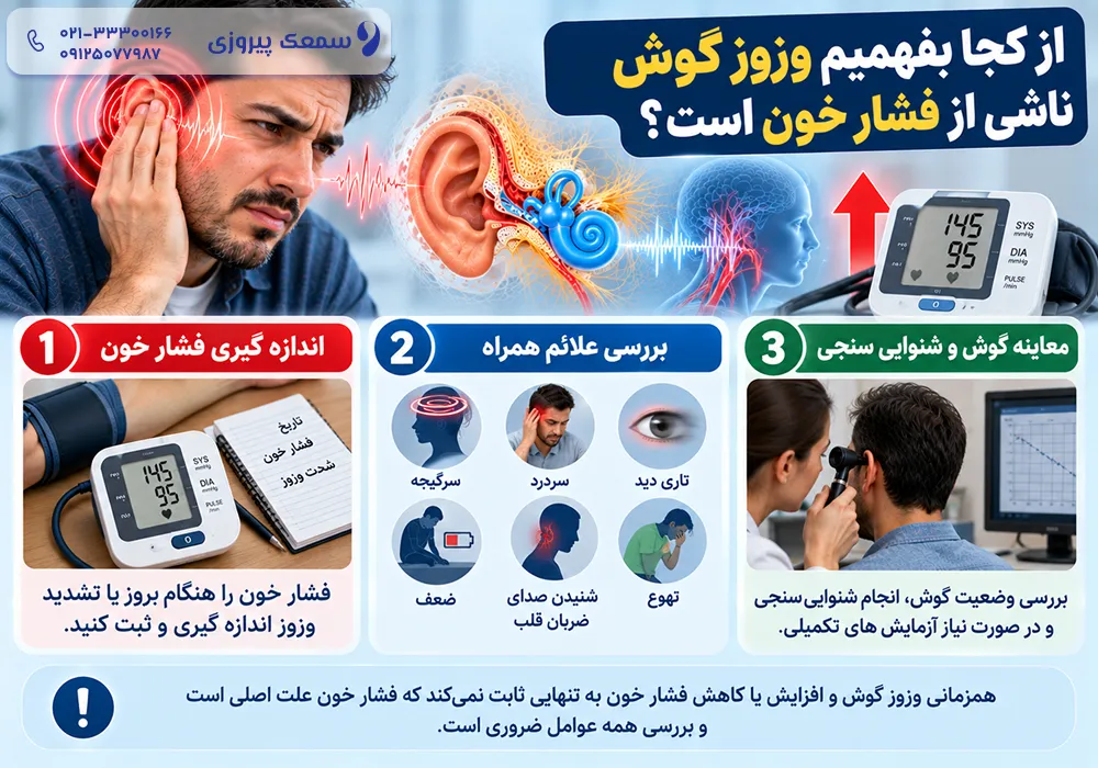 وزوز گوش و فشار خون