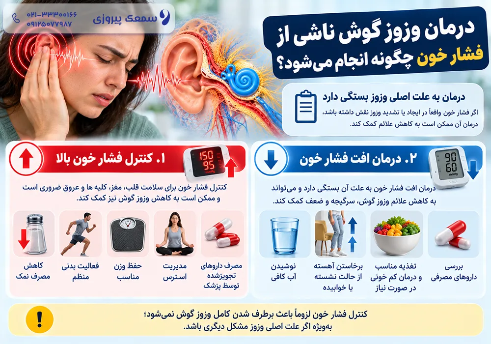 وزوز گوش و فشار خون