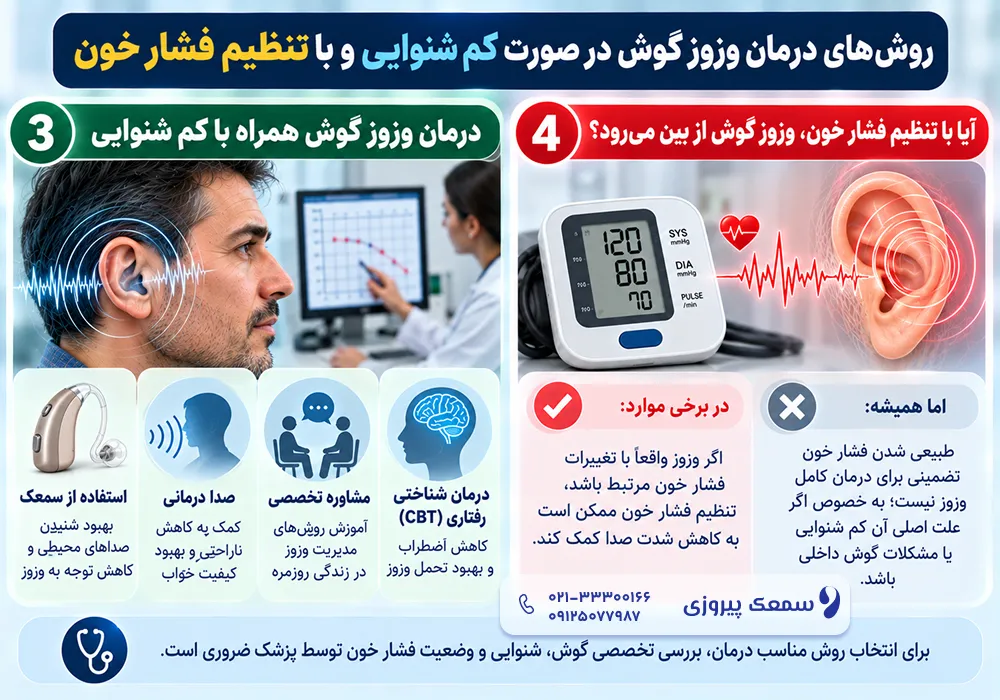 وزوز گوش و فشار خون
