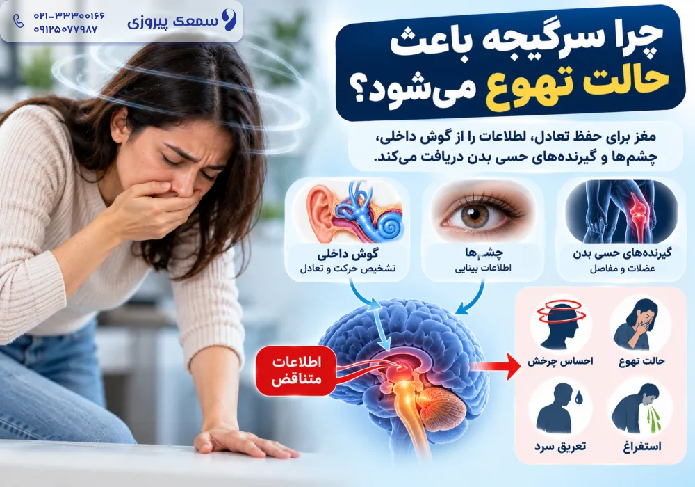وزوز گوش و سرگیجه