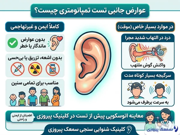 عوارض جانبی تست تمپانومتری