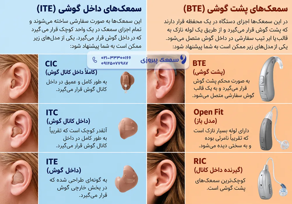 سمعک پشت گوشی بهتر است یا داخل گوشی