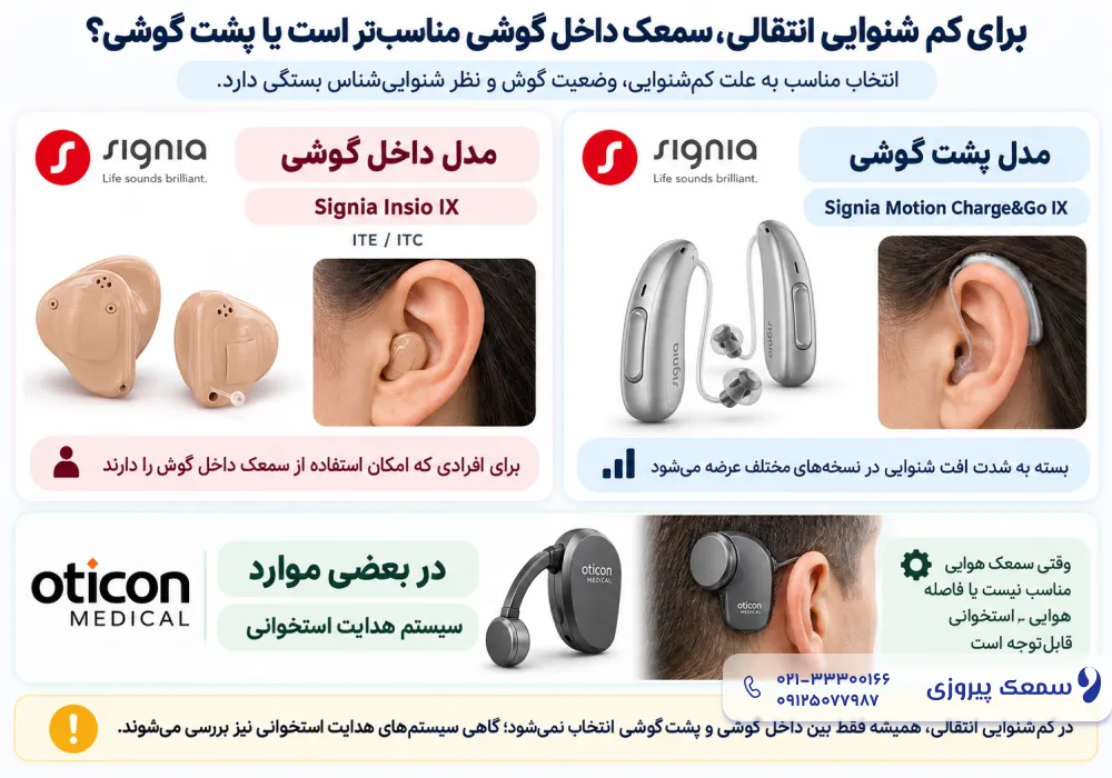 سمعک پشت گوشی بهتر است یا داخل گوشی