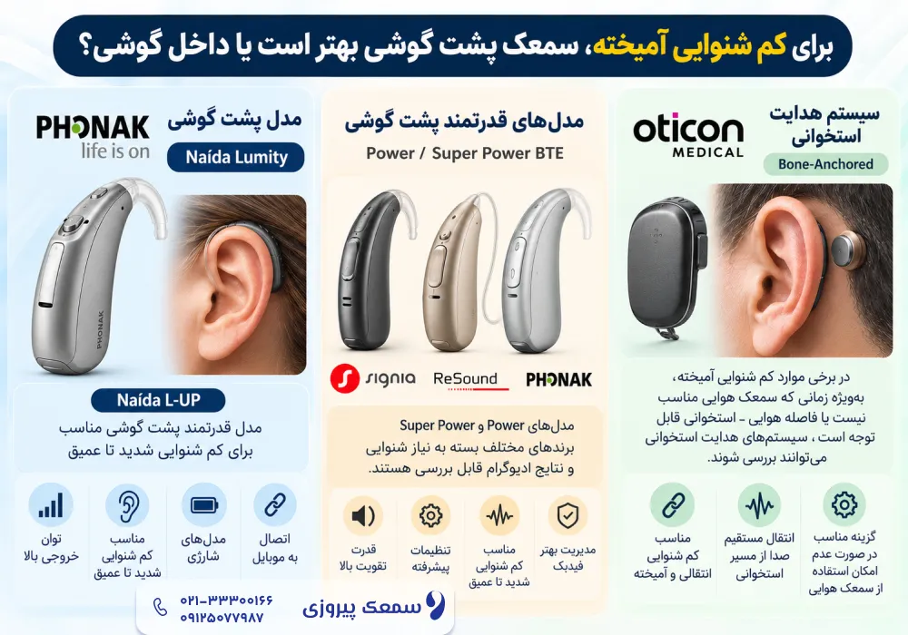 سمعک پشت گوشی بهتر است یا داخل گوشی