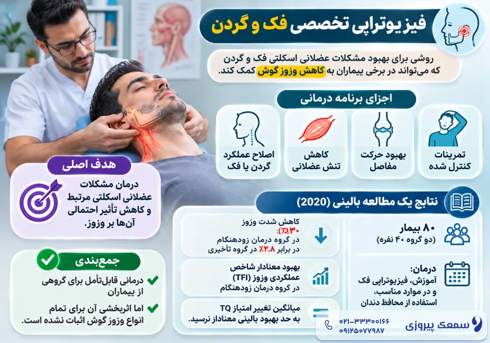 وزوز گوش سوماتیک
