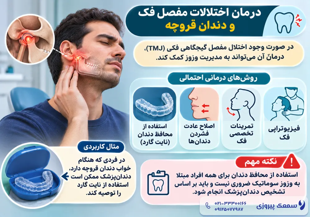 وزوز گوش سوماتیک