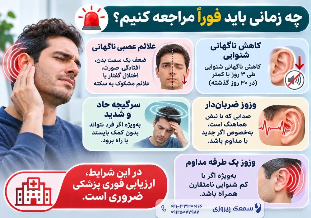 وزوز گوش سوماتیک