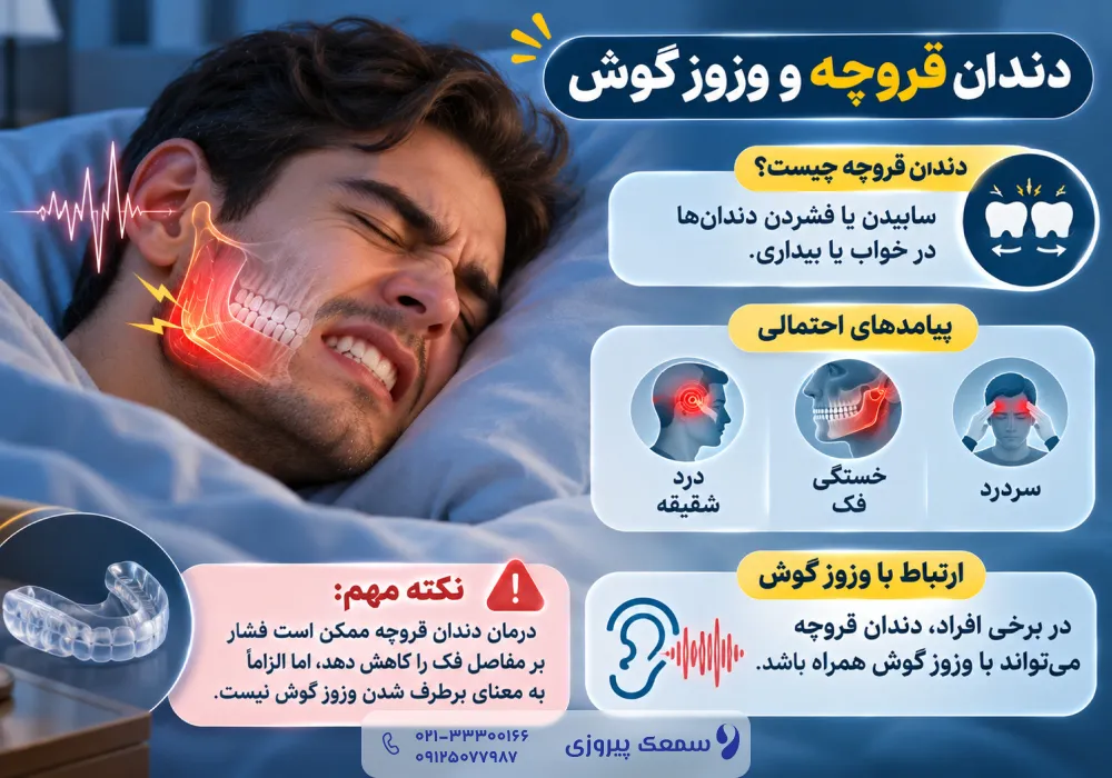 وزوز گوش سوماتیک