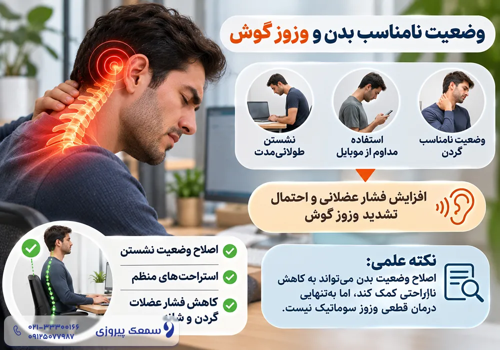 وزوز گوش سوماتیک