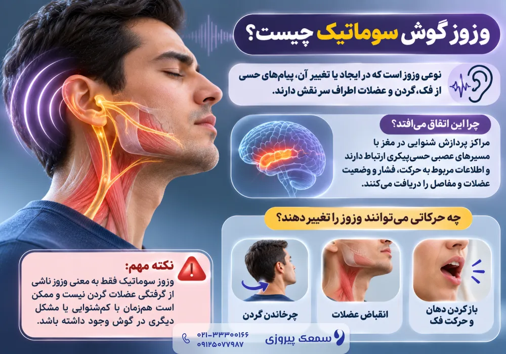 وزوز گوش سوماتیک
